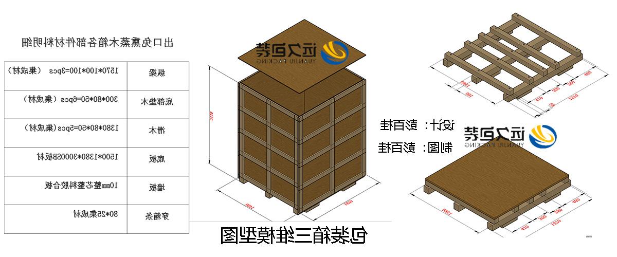 <a href='http://ubda.rdsy.net'>买球平台</a>的设计需要考虑流通环境和经济性